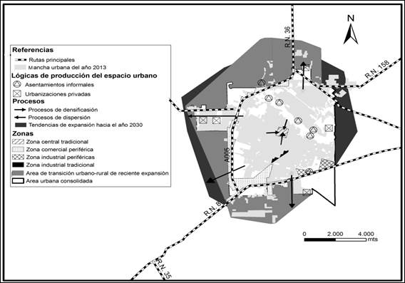 Descripción: Modelo urbano