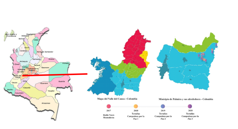 Figura 1. Valle del cauca y el Municipio de Palmira. Fuente:
  Elaboración propia.