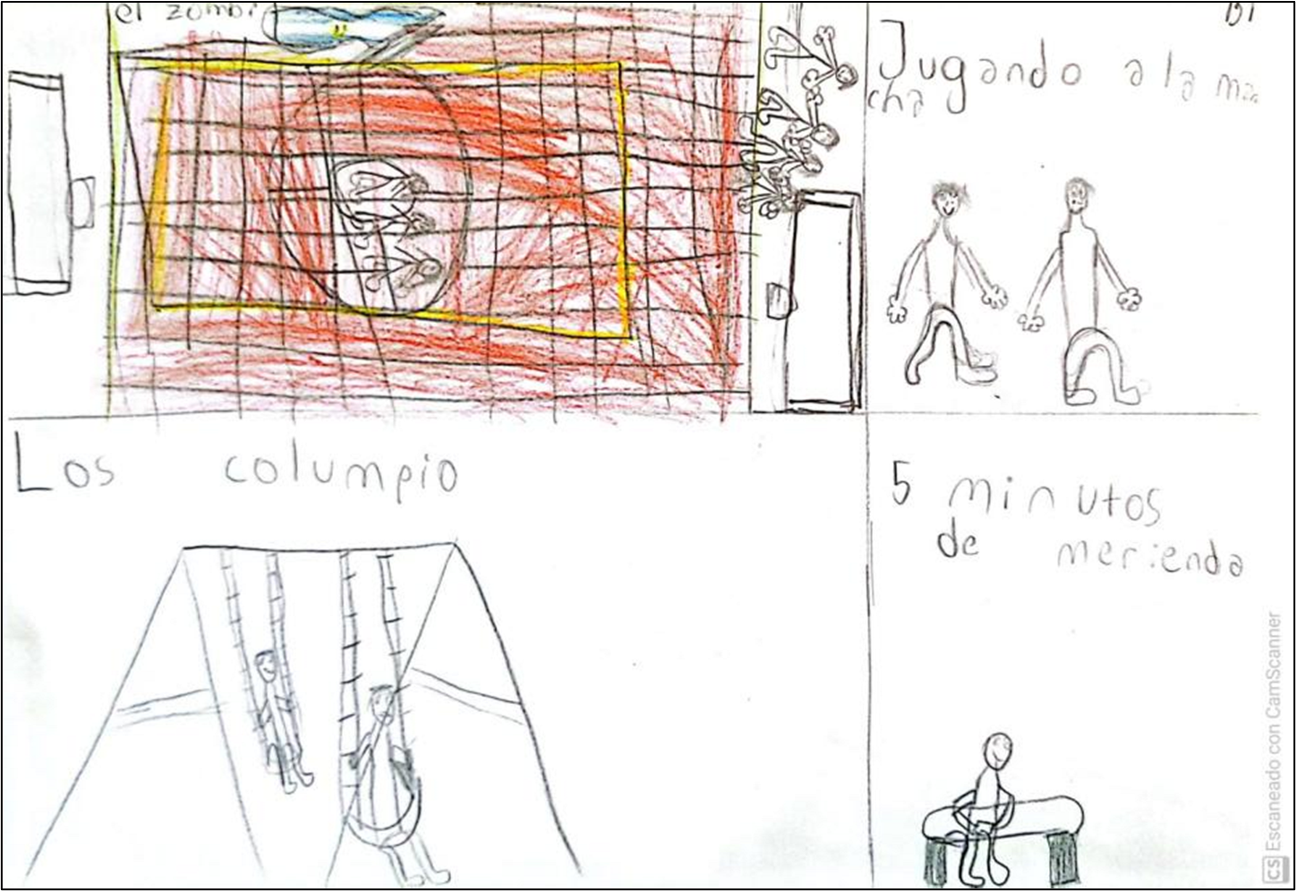 Figura 2- Dibujo
B11