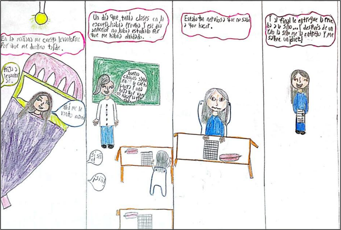 Figura 4- Dibujo D15