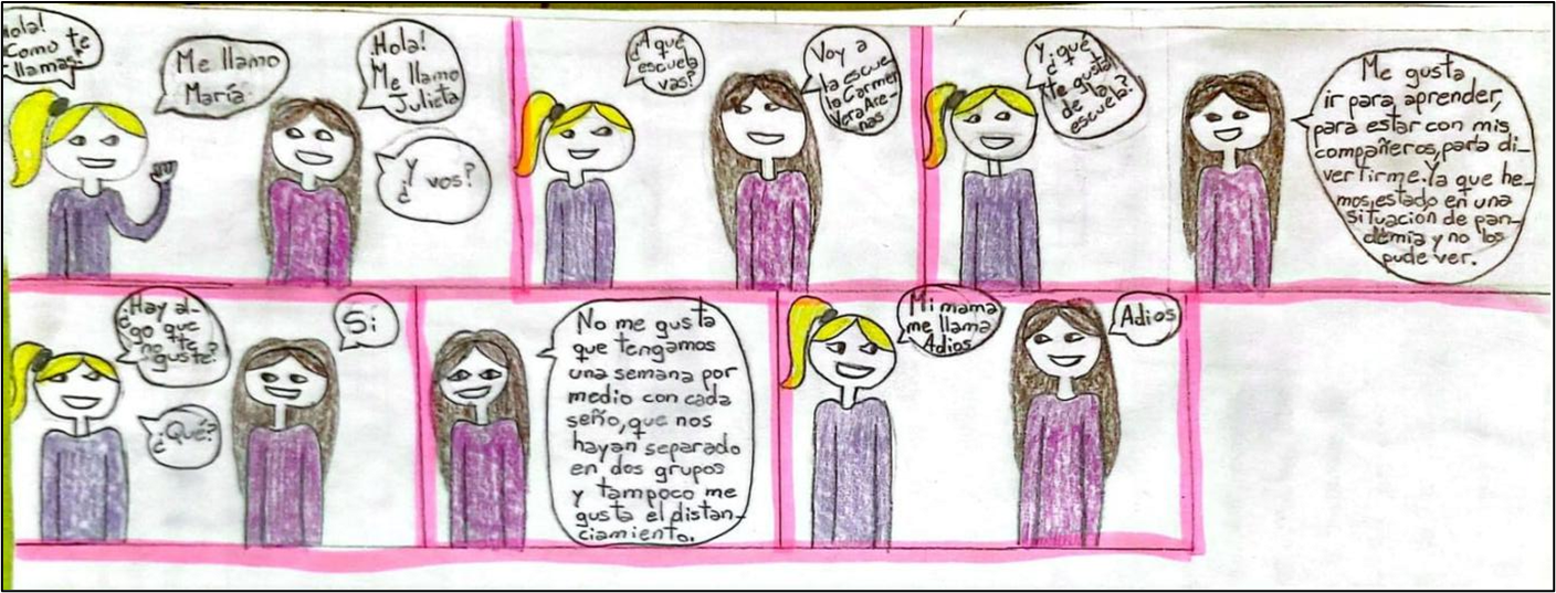 Figura 7- Dibujo A20